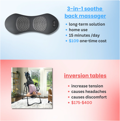 LiefMED™ - 3 In 1 Back Massager